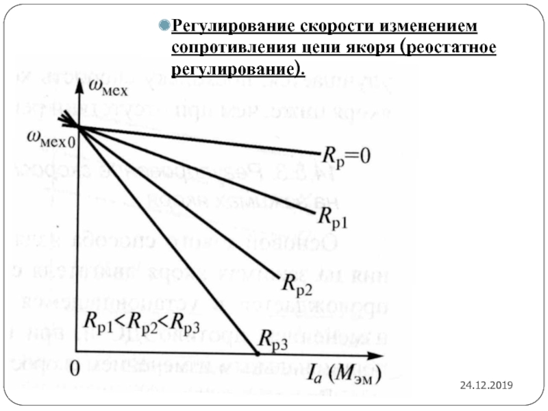 Сопротивление якоря. Реостатное регулирование скорости ДПТ. Реостатное регулирование скорости ДПТ нв. Импульсное регулирование скорости двигателя постоянного тока. Реостатное регулирование двигателя постоянного тока.