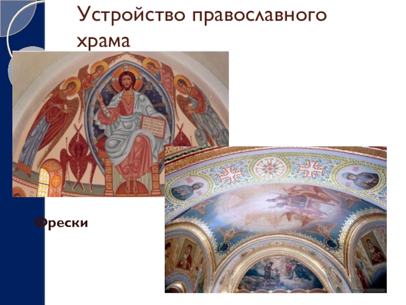Устройство православного храмаФрески