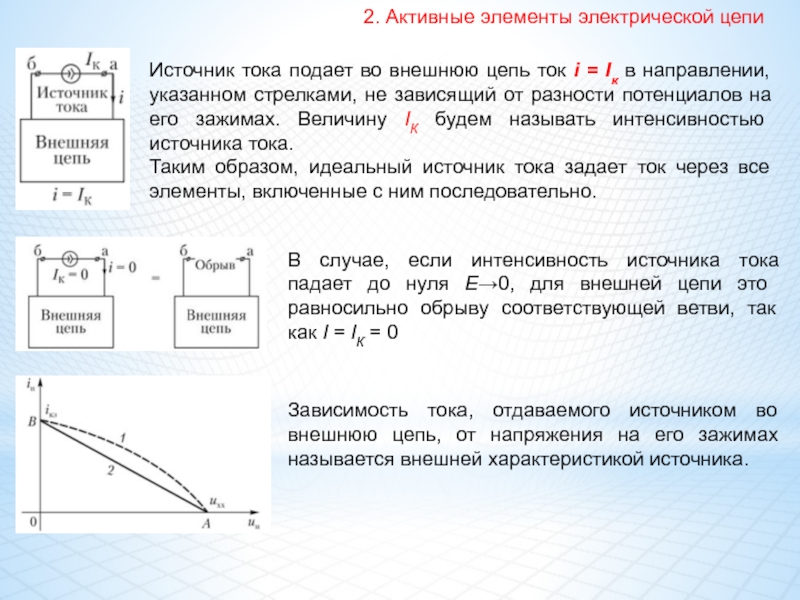 Внешняя характеристика идеального источника тока рисунок