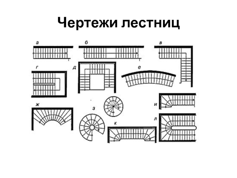 Лестница изображение на плане