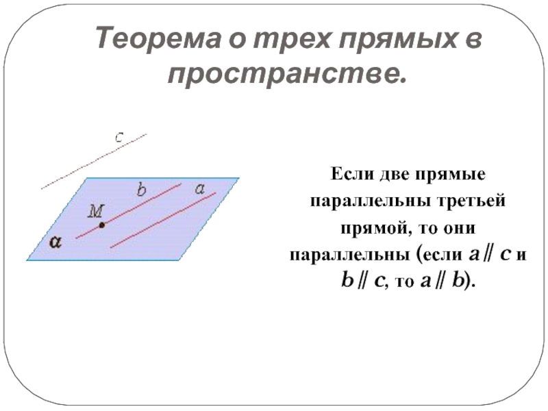 Две прямые параллельные третьей