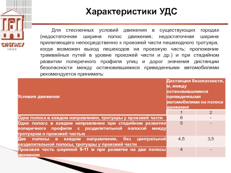 Стесненные условия. УДС характеристики. Ширина проезжей части УДС норма. УДС коэффициент что это. Категории условий движения.