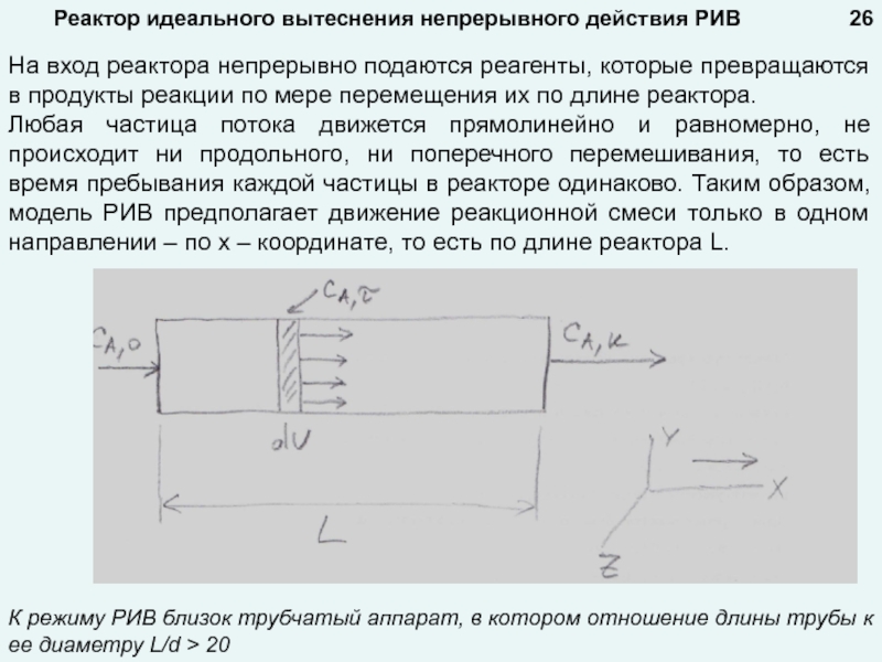 Схема реактора вытеснения