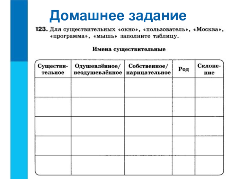 Таблица в презентации