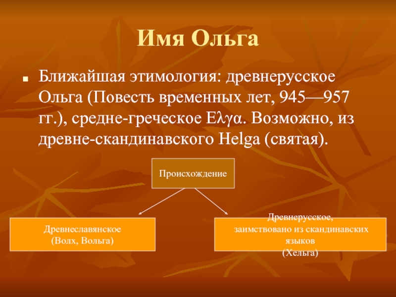 Этимология имен. Происхождение имени Ольга. Происхождение имени Оля. Имя Ольга происхождение и значение. Происхождение имени Ольга кратко.