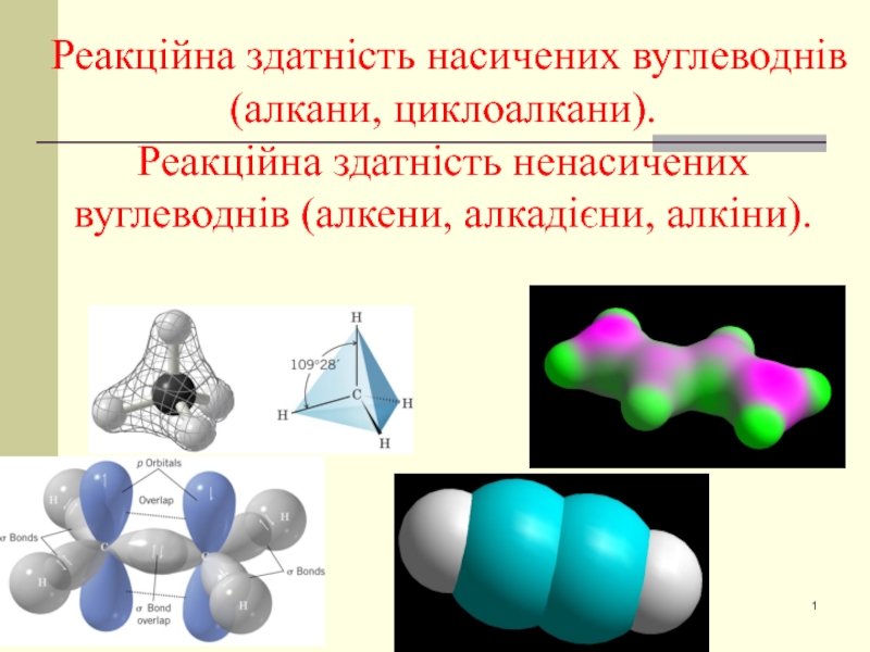 Презентация Реакційна здатність насичених вуглеводнів (алкани, циклоалкани ). Реакційна