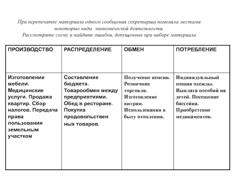 Журнал с перепечатанными материалами