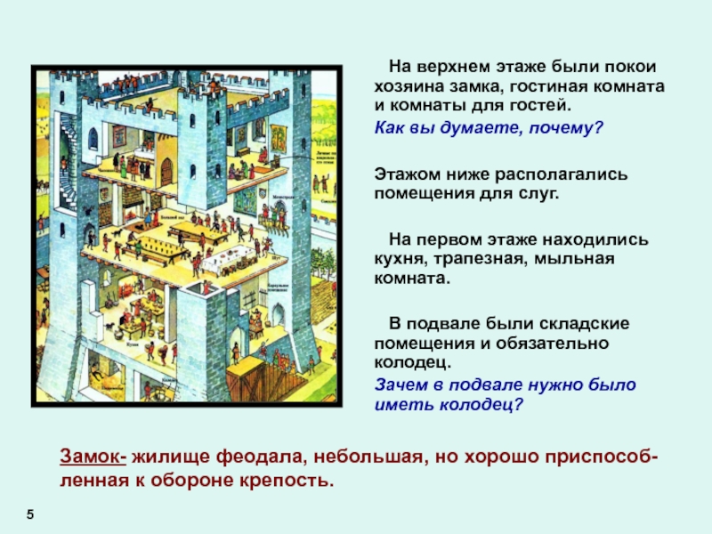 Презентация за стенами замков 6 класс бойцов