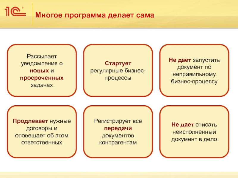 Презентация возможностей 1с документооборот