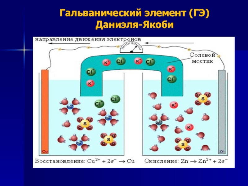 Движущийся элемент