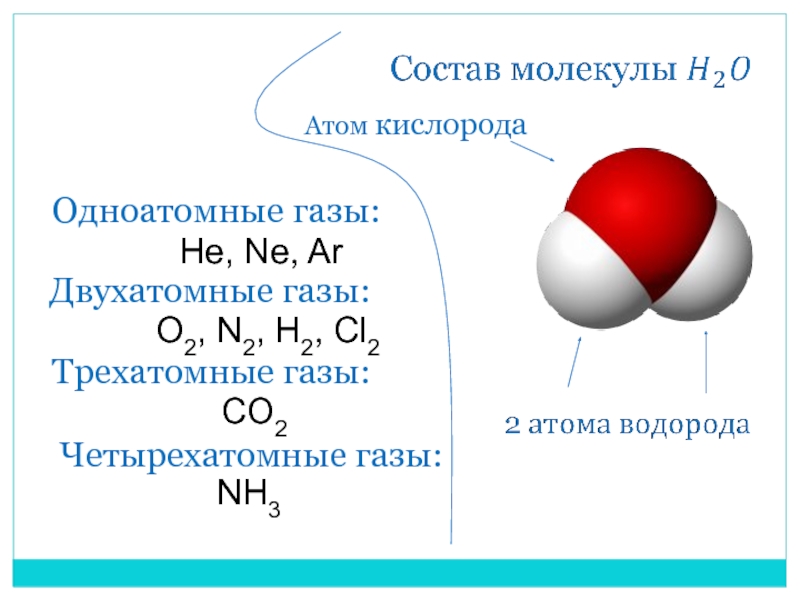 Трехатомные газы. Двухатомные и одноатомные вещества. Одноатомные двухатомные и многоатомные ГАЗЫ. Одноатомные и двухатомные элементы. Одноатомные молекулы.