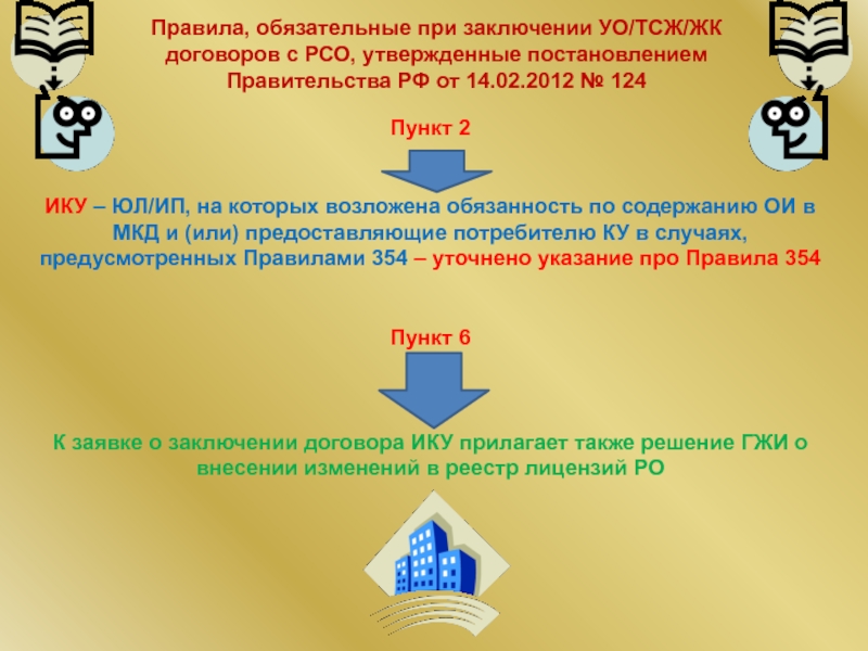 Пункт 2 класса. Пункт 2.9.1.2.1 регламента. Внесении изменений пункт 2.1.1. по перевозке. Картинка правила 354.