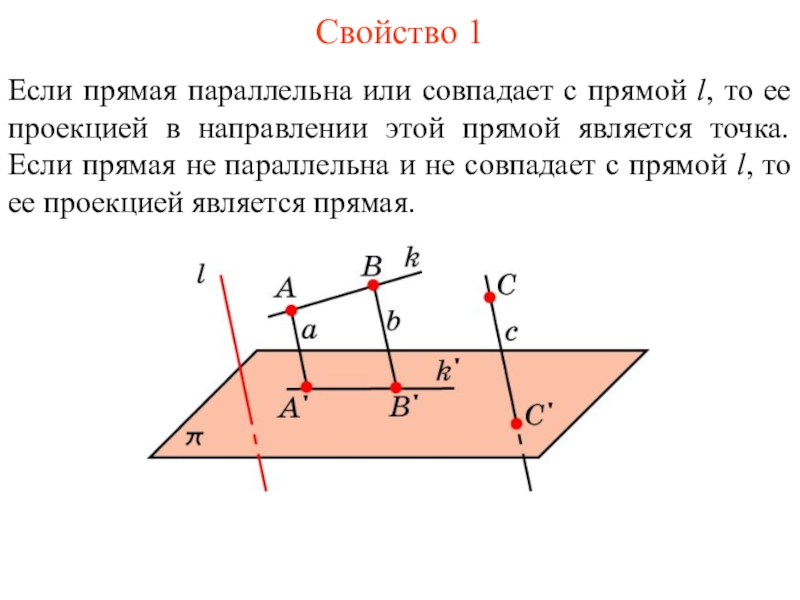 Прямая l является. Проекции двух параллельных прямых на плоскость. Параллельное проектирование. Параллельное проектирование определение. Прямая параллельного проецирования.