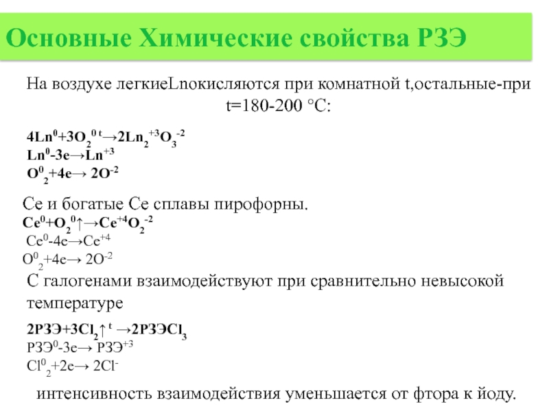 K2so4 свойства