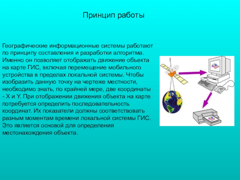 Презентация система информатика. Геоинформационные системы принцип работы. Система работает по принципу. Принцип целенаправленного распространения Информатика.