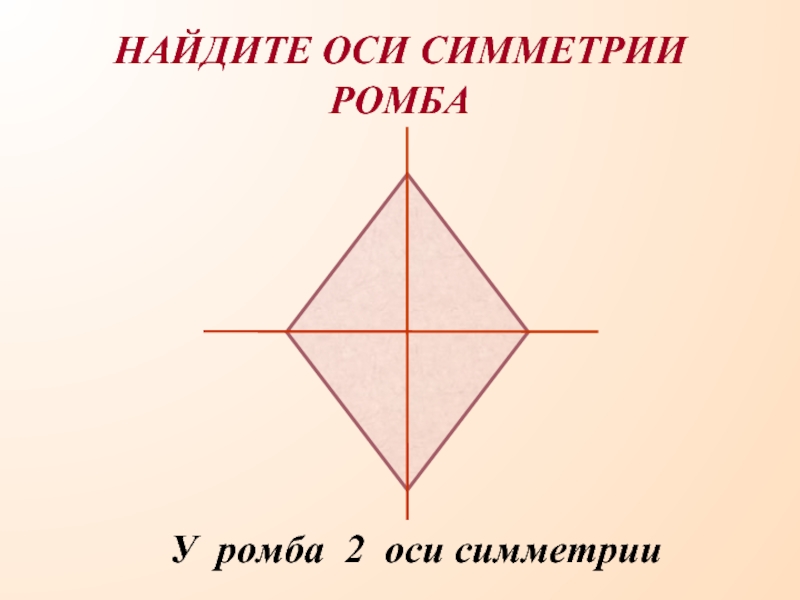 Как найти ось. Ось симметрии ромба. Симметричный ромб. Сколько осей симметрии у ромба. Ромб по осевой симметрии.