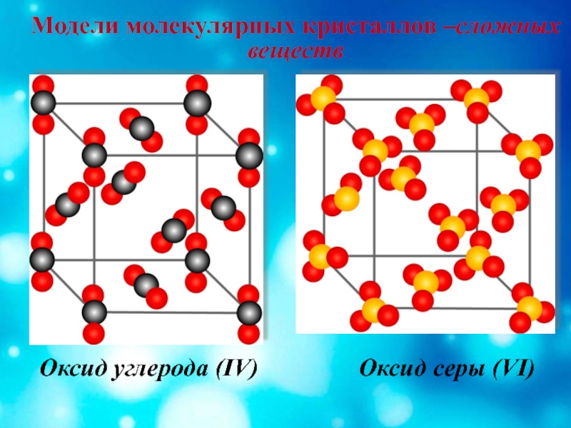 Оксид имеющий атомную кристаллическую решетку. Оксид углерода 4 кристаллическая решетка. Молекулярная кристаллическая решетка макет.