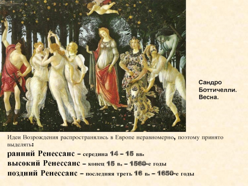 Сандро боттичелли описание картины. Сандро Боттичелли Весна картина. Сандро Боттичелли.«Весна» (около 1477— 1478 гг.). Информация о картине Сандро Боттичелли Весна. Сандро Боттичелли Весна описание картины.