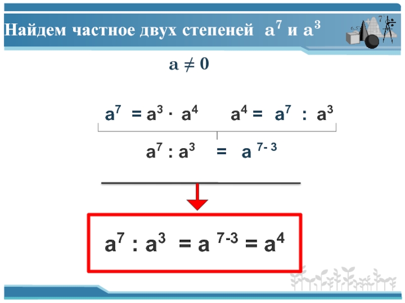 A в степени b c