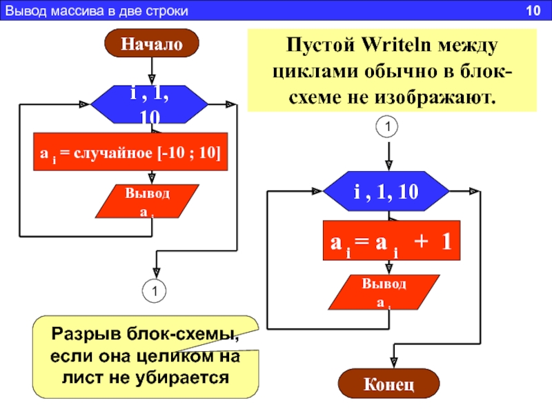 Массива из десяти