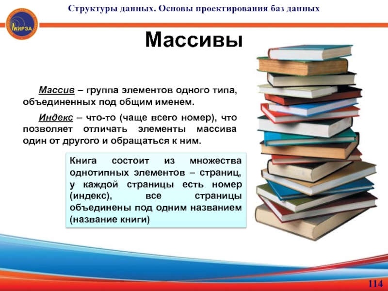 Дам основа. Виды объединения данных. Основы информации. Общее имя книги. Основы проектирования 8 класс.