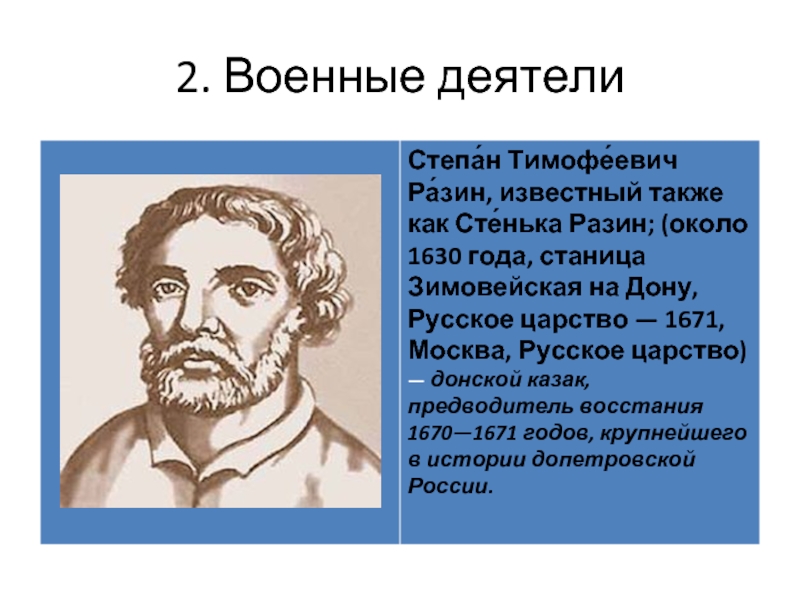 Предводитель восстания. Донской казак предводитель Восстания 1670-1671 гг. Лидеры восставших. 1630 Год в истории России.