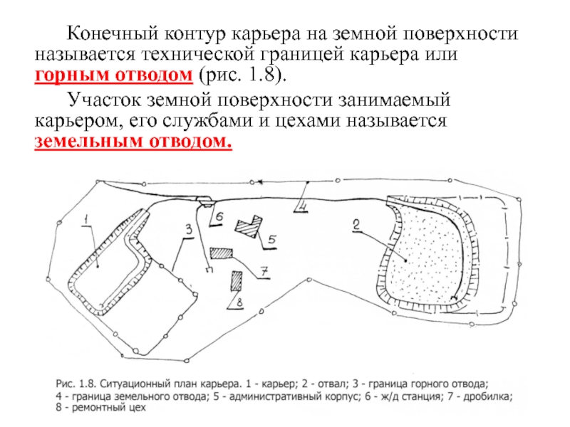 Содержание проекта карьера