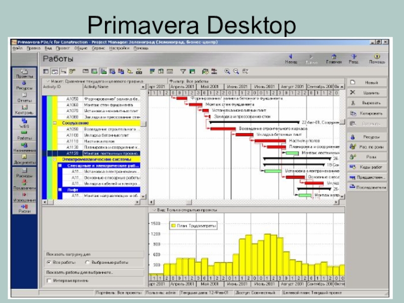 Primavera программа управления проектами обучение