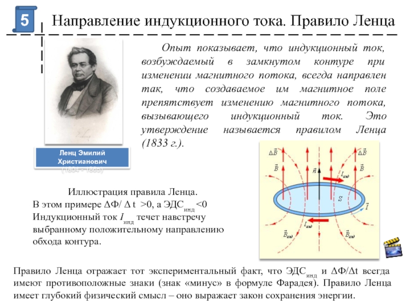 Закон электромагнитной индукции правило ленца презентация