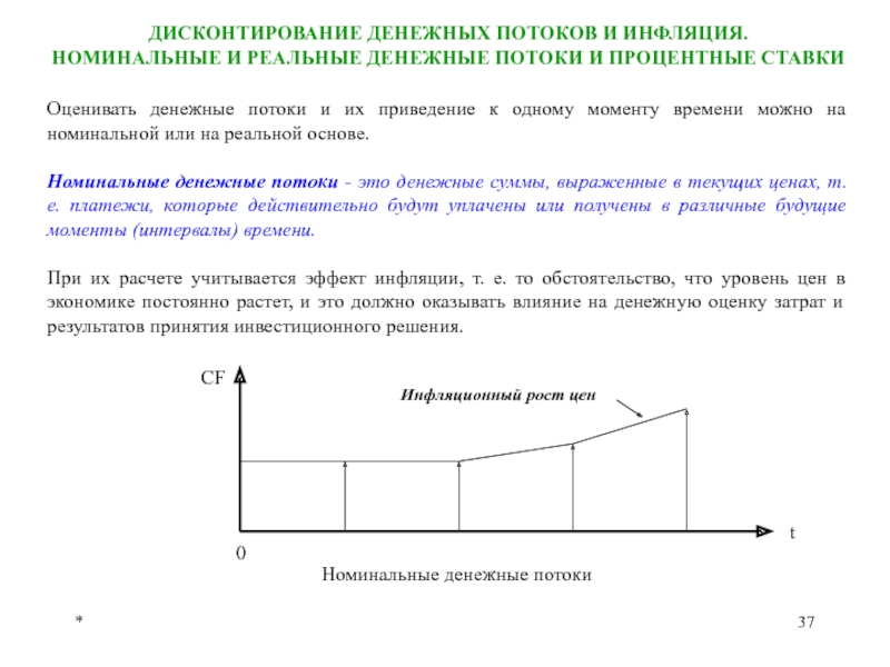 Дисконтирование инвестиционных решений