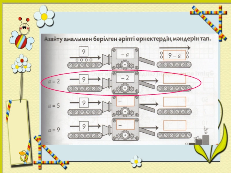 Математика 1 сынып сабақ. Математика слайд такырып. Схема тап России. Схема тап культура.