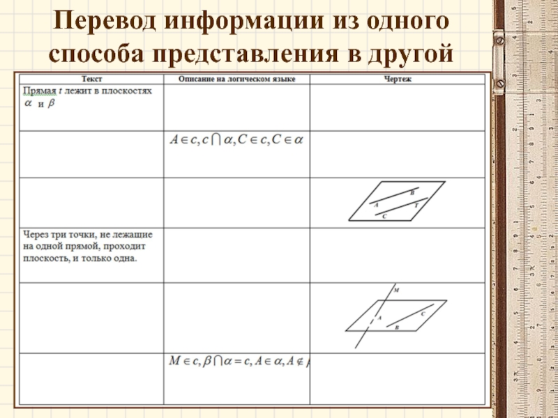 Перевод информации