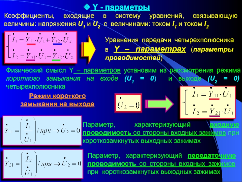 Каков физический смысл номера периода таблицы