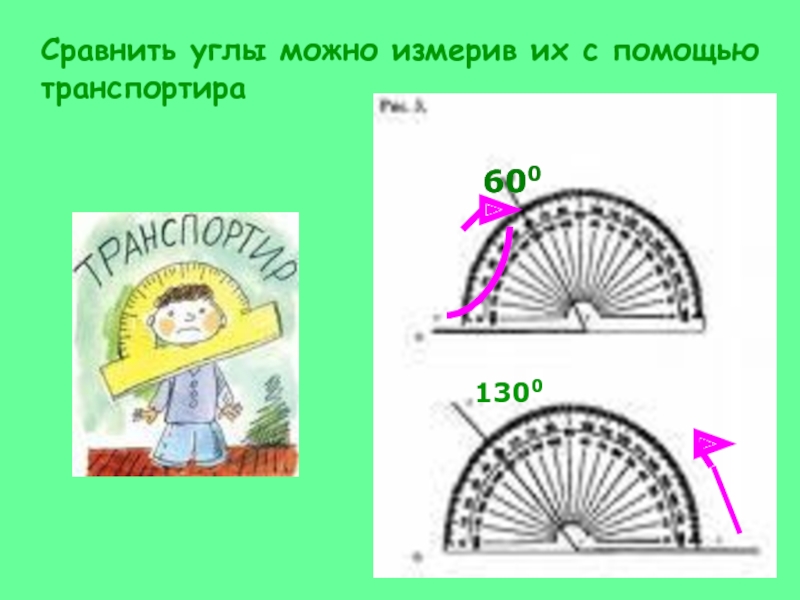 Обозначьте и измерьте углы 5 класс. Измерение и сравнение углов. Сравнение углов измерение углов. Измерение и сравнение углов измерение углов. Как можно сравнить углы.