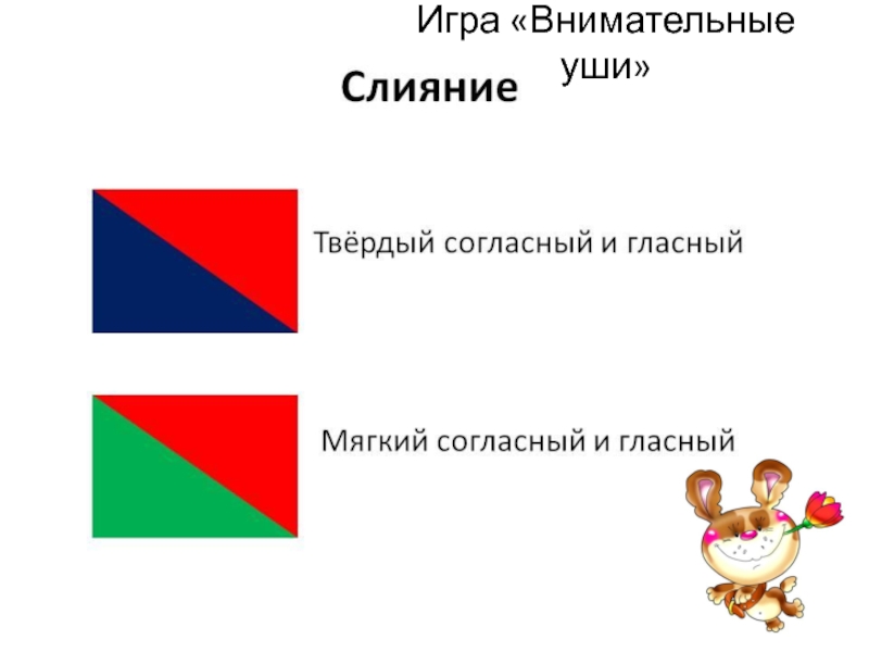 Схема слогов 1. Слоги слияния. Схемы слияния. Карточки слияния. Схема слияния звуков.