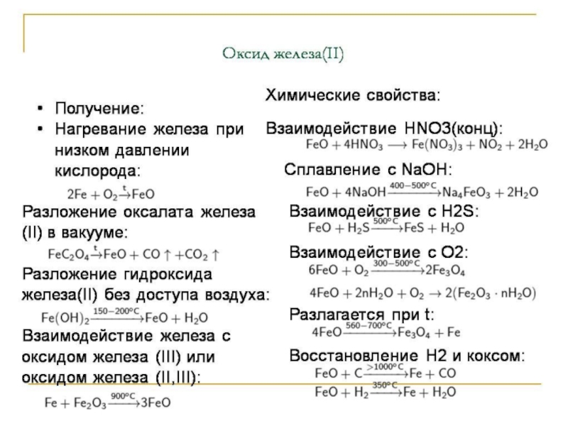 Записать уравнения реакций в соответствии со схемой гидроксид железа