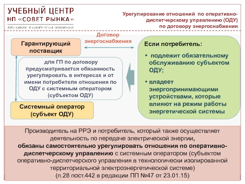 Этапы реформирования образования планы и реальность