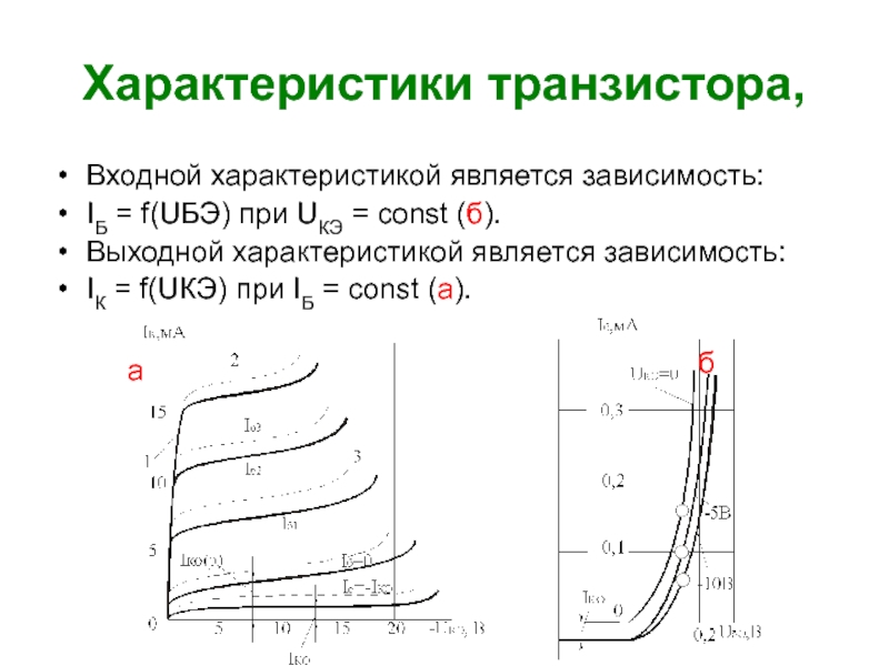 Входные характеристики биполярного транзистора в схеме с оэ