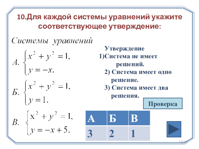 Уравнения 9 класс тесты