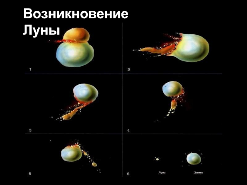 Происхождение луны презентация