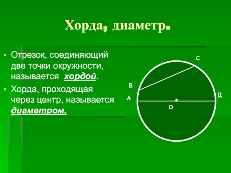 Длина хорды окружности 72