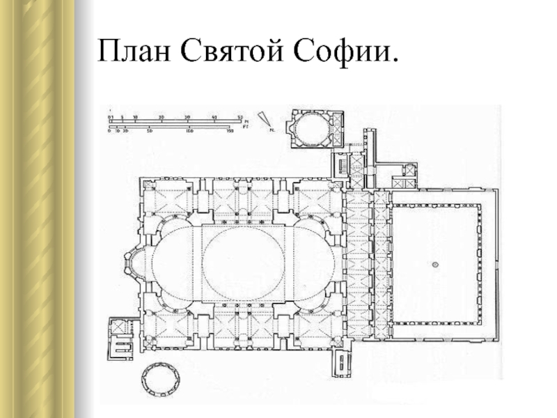 План святая. План Святой Софии в Константинополе. Лёгкая схема храма Святой Софии. Храм Святой Софии план.