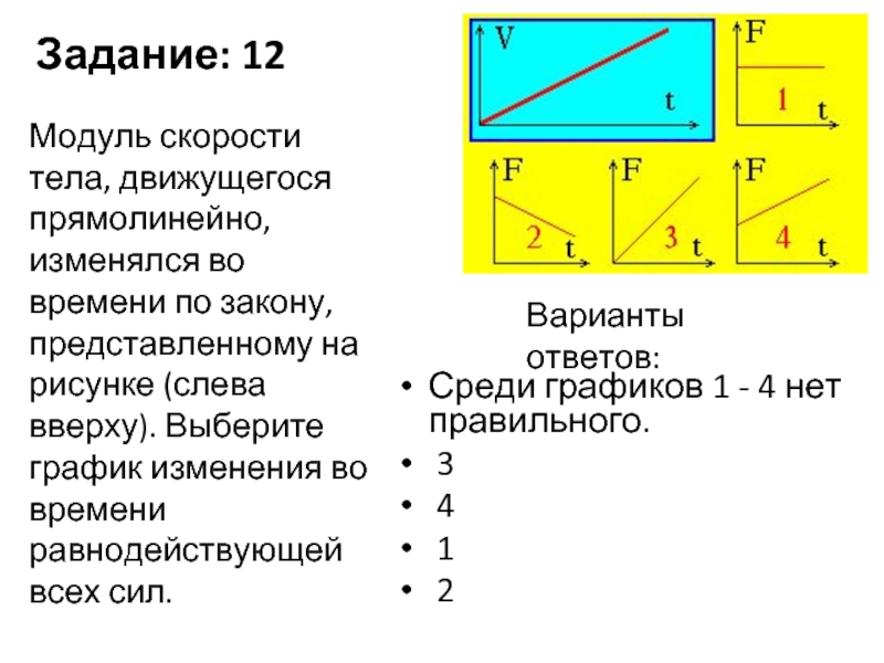 Модуль скорости 9 класс