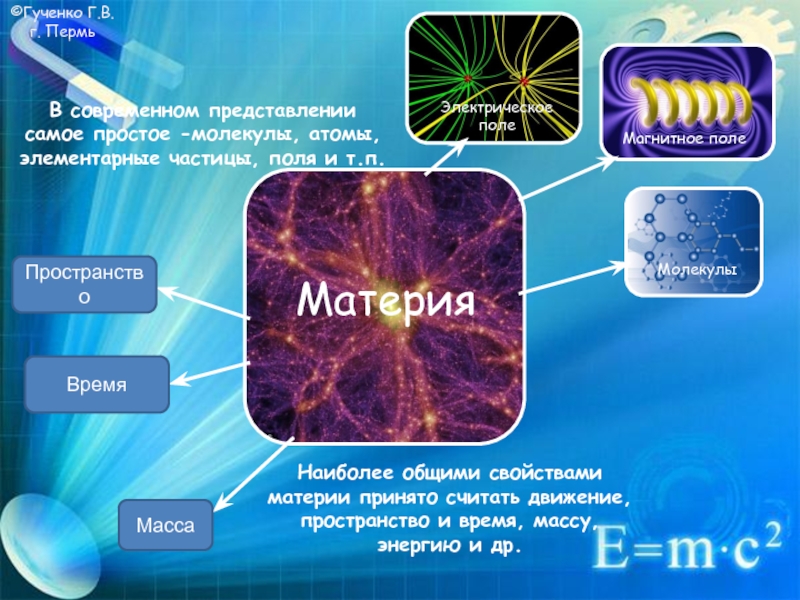 Материя пространство и время. Время пространство и материя. Пространство материя энергия. Энергия время пространство. Энергия и масса как свойство материи.