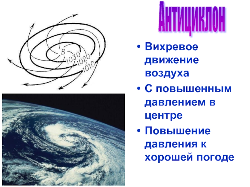 Высота антициклона. Завихрения воздуха. Движение воздуха в антициклоне. Вихревое движение. Антициклон вихревое движение.