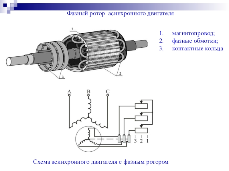 Асинхронный двигатель с фазным ротором схема устройства