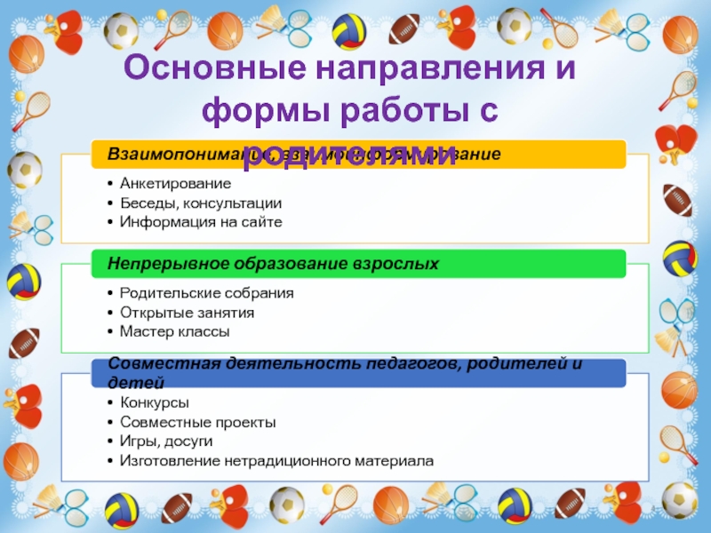 Просветительские формы работы с родителями. Формы информационно просветительской деятельности. Методы культурно просветительской деятельности. Просветительские формы работы с родителями. Родительские чтения как форма работы с родителями.