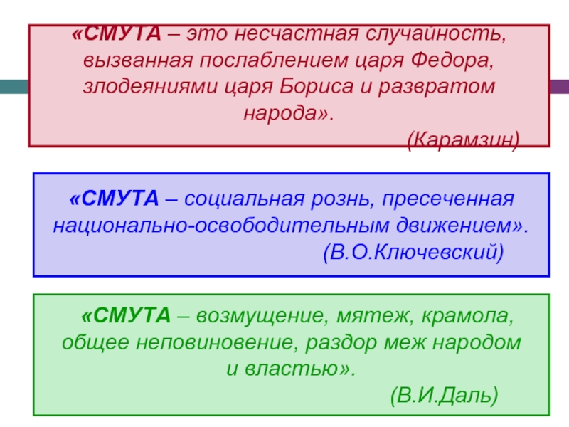 Смутное время закономерность или случайность проект на руси