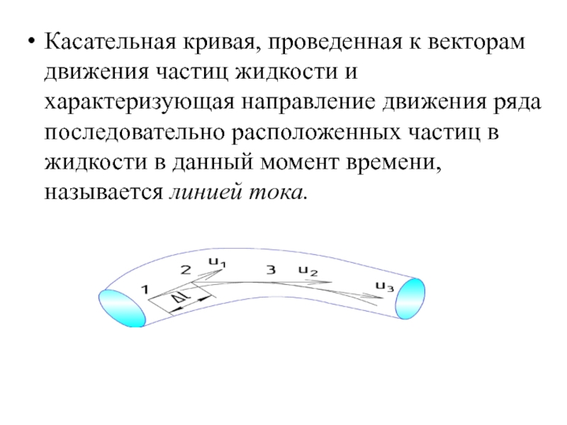 Определите направление движения частиц. Кривая течения жидкости это. Касательная кривая. Направление движения частиц. Линии тока жидкости.