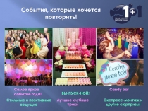 События, которые хочется повторить!
Candy bar
Стильные и позитивные